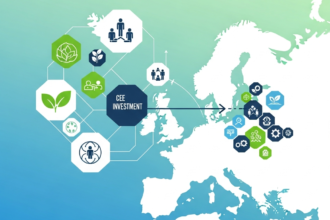 ESG reporting requirements CEE FDI
