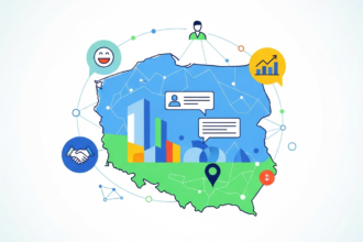 SaaS customer success strategy Poland