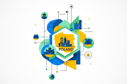 corporate banking foreign subsidiary Poland
