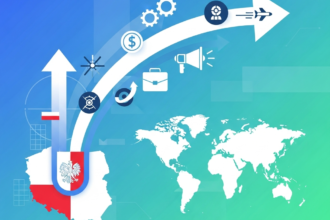 go to market strategy US Polish startup
