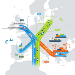 infrastructure investment Poland CEE
