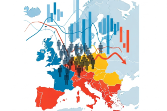 labor shortage Poland demographics 2026