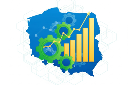 manufacturing sector Poland growth 2026
